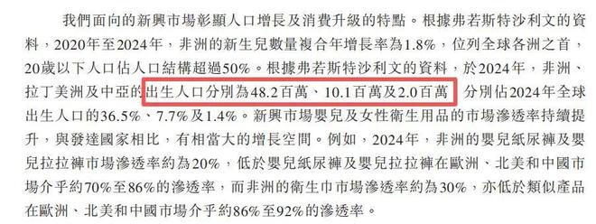 业把国际巨头宝洁都甩身后去IPO敲钟了九游会j9登陆狂揽30亿！广东夫妇创(图4)